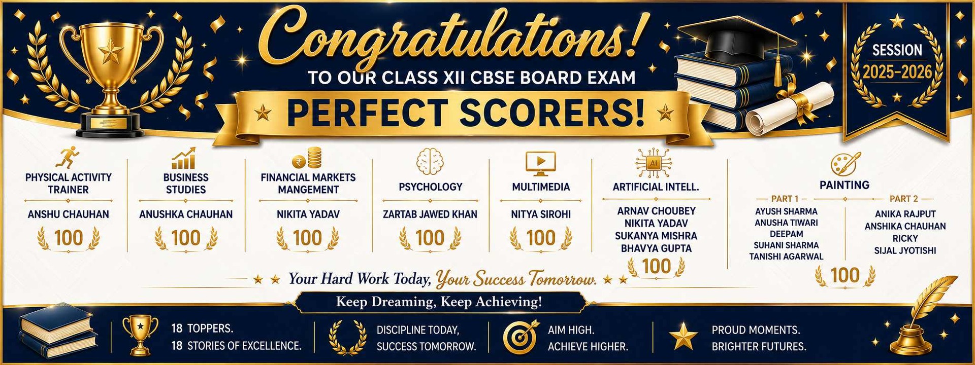 results2026-perfect